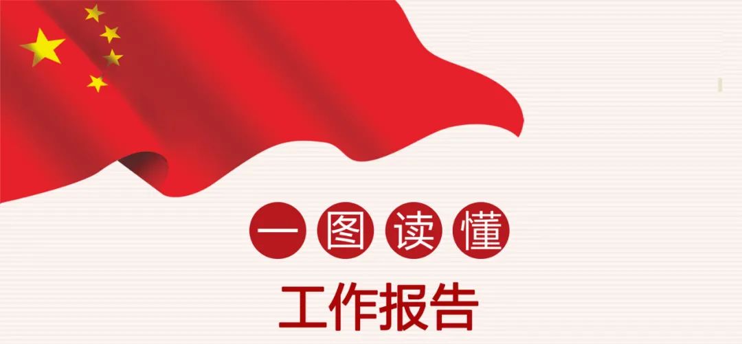 一圖讀懂！民盟甘肅省第十四屆委員會(huì)工作報(bào)告